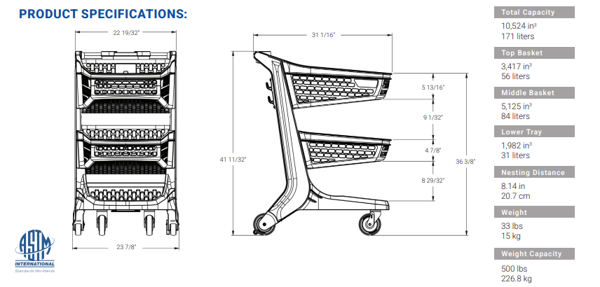 Premium All-plastic Two-Tier Shopping Cart