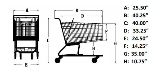 GoTo Shopping Cart for Kids with Special Needs
