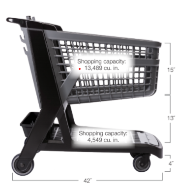 Advanced All-Polymer Plastic Cart