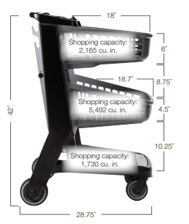 Advanced Two-tier All-Polymer Plastic Cart